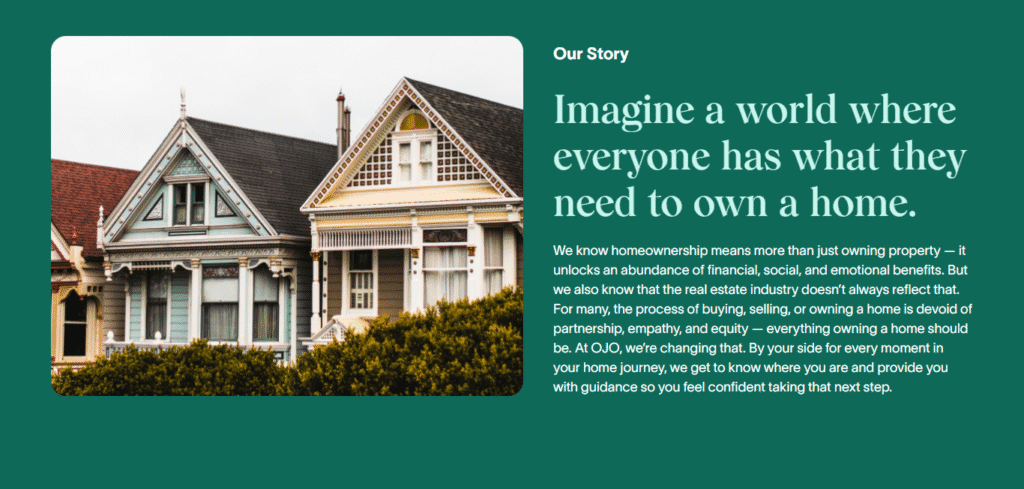 content for real estate websites